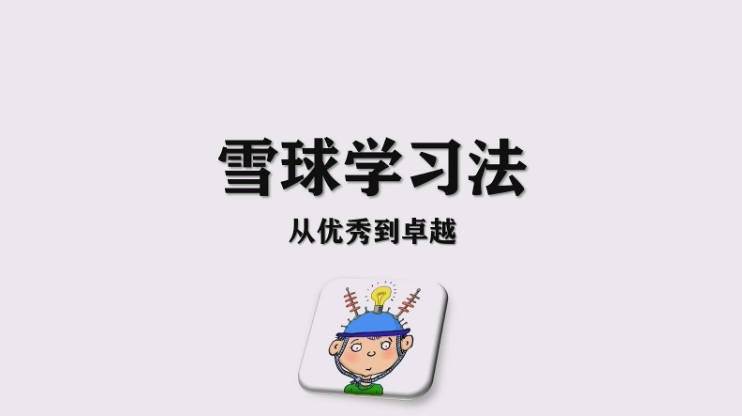 米高老师《雪球学习法+错题归零法》