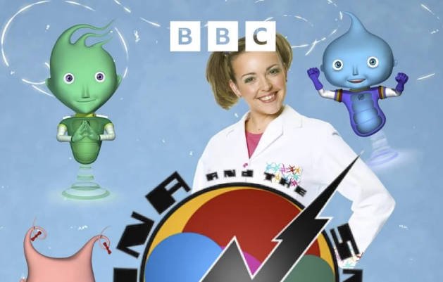 BBC英语启蒙科普节目《妮娜和神经元》（Nina and the Neurons）（共9季）