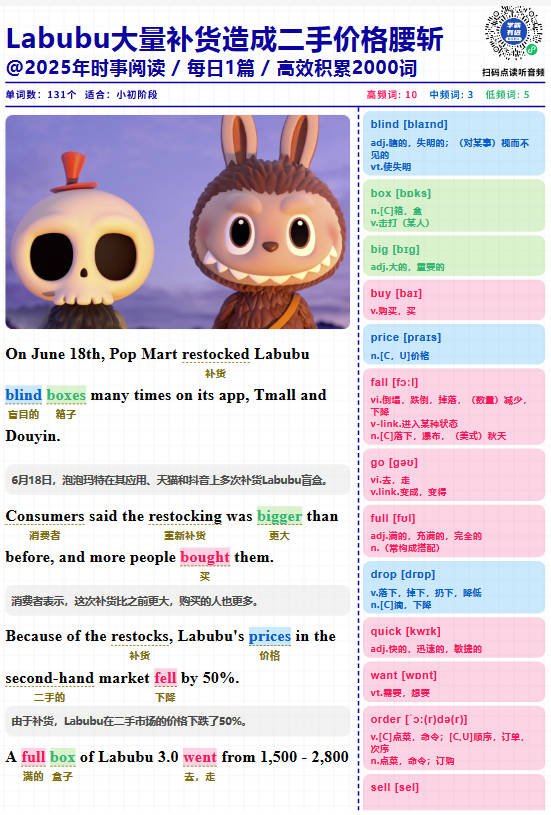 2025年《时文阅读》高效积累2000词＋音频（英语）